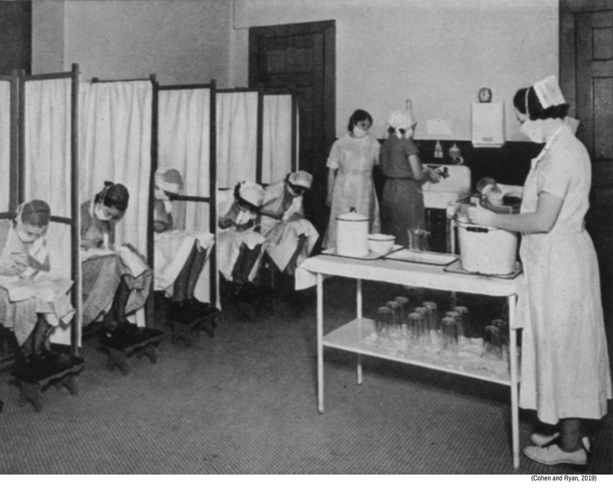 Milk Banking 101 – Part 1: A History of Milk Banking